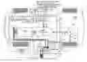 Fig. 01 - Hybrid powertrain system including an internal combustion engine and a stirling engine