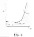 Fig. 03 - Tank assembly and method
