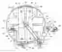 Fig. 01 - CIRCULAR MOVEMENT ELECTRICITY GENERATING MACHINE