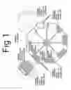 Fig. 02 - Large water turbine