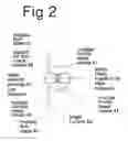 Fig. 03 - Large water turbine