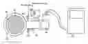 Fig. 01 - Method and apparatus for regeneration water