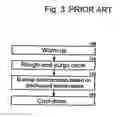 Fig. 04 - Method and apparatus for regeneration water