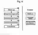 Fig. 07 - Method and apparatus for regeneration water