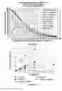 Fig. 05 - Continuous process for preparation of calcium thiosulfate liquid solution