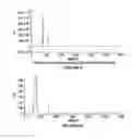 Fig. 07 - Continuous process for preparation of calcium thiosulfate liquid solution