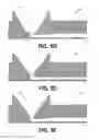 Fig. 08 - SAMPLE STORAGE IN MICROFLUIDICS DEVICES