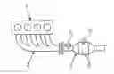 Fig. 01 - Method for determining the oxygen storage capacity of a catalytic converter