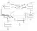 Fig. 01 - Apparatus for driving gyroscope sensor