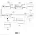 Fig. 02 - Apparatus for driving gyroscope sensor