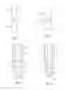 Fig. 02 - Device to indicate critical corrosion of a metallic structure