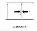 Fig. 12 - Reactive armor system and method