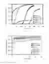 Fig. 04 - Reversible ethylene oxide capture in porous frameworks
