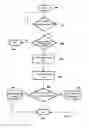 Fig. 04 - Tank venting apparatus for a supercharged internal combustion engine and associated control method