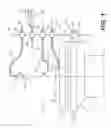 Fig. 02 - CRICOID MANIPULATING APPARATUS FOR ANESTHESIA ASSISTANCE AND TRACHEAL INTUBATION