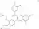 Fig. 03 - Dry powder formulation comprising a phosphodiesterase inhibitor