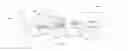 Fig. 13 - Banded papers, smoking articles and methods