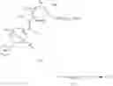 Fig. 18 - Fluorescent entity, dyeing composition containing at least one fluorescent entity comprising at least one heterocycle, with at least one internal cationic charge, and method for lightening keratin materials using said at least one fluorescent entity