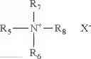 Fig. 04 - Bleaching composition