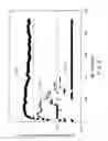 Fig. 03 - SUBSTRATE CLEANING APPARATUS AND SUBSTRATE CLEANING METHOD