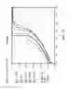 Fig. 18 - Method and apparatus for generating electricity by thermally cycling an electrically polarizable material using heat from condensers