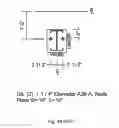 Fig. 10 - Systems and methods for ground mounted solar array
