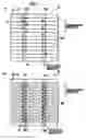 Fig. 03 - Solar cell and solar cell module