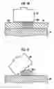 Fig. 18 - Solar cell and solar cell module