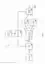 Fig. 05 - METHOD TO DELIVER A FLUID WITH FLOW RATE CONTROL