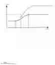 Fig. 08 - Water supply system and method