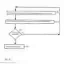 Fig. 09 - Water supply system and method