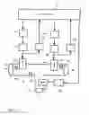 Fig. 13 - Water supply system and method