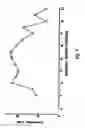 Fig. 10 - Aviation engine inlet with tangential blowing for buzz saw noise control