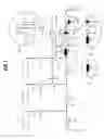 Fig. 02 - Compressed gas flow initiated and controlled automatic sequencing cascade system for the recharging of compressed gas cylinders