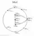 Fig. 12 - Maraging steel strip