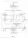 Fig. 09 - Customizable Financial Transaction Instrument