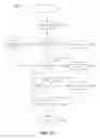 Fig. 11 - Customizable Financial Transaction Instrument