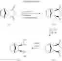 Fig. 10 - Sacrificial polymer compositions including polycarbonates having repeat units derived from stereospecific polycyclic 2,3-diol monomers