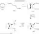 Fig. 12 - Sacrificial polymer compositions including polycarbonates having repeat units derived from stereospecific polycyclic 2,3-diol monomers