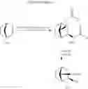 Fig. 15 - Sacrificial polymer compositions including polycarbonates having repeat units derived from stereospecific polycyclic 2,3-diol monomers
