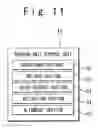 Fig. 09 - Bonding unit control unit and multi-layer bonding method