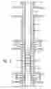 Fig. 04 - Consumable downhole tools