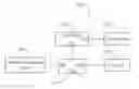 Fig. 02 - FIRE SUPPRESSION APPARATUS AND CONTAINER DATA CENTER INCLUDING SAME