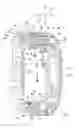 Fig. 03 - Rear handle