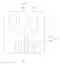 Fig. 03 - PRINTED CIRCUIT BOARD AND METHOD FOR MANUFACTURING THE SAME