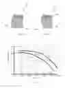 Fig. 07 - Abrasive compact of superhard material and chromium and cutting element including same