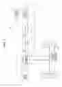 Fig. 02 - Vehicle braking system