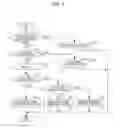Fig. 08 - Vehicle braking system