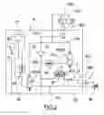 Fig. 03 - Minimal lubrication device