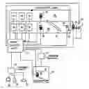 Fig. 01 - Elevator installation access control with position detection